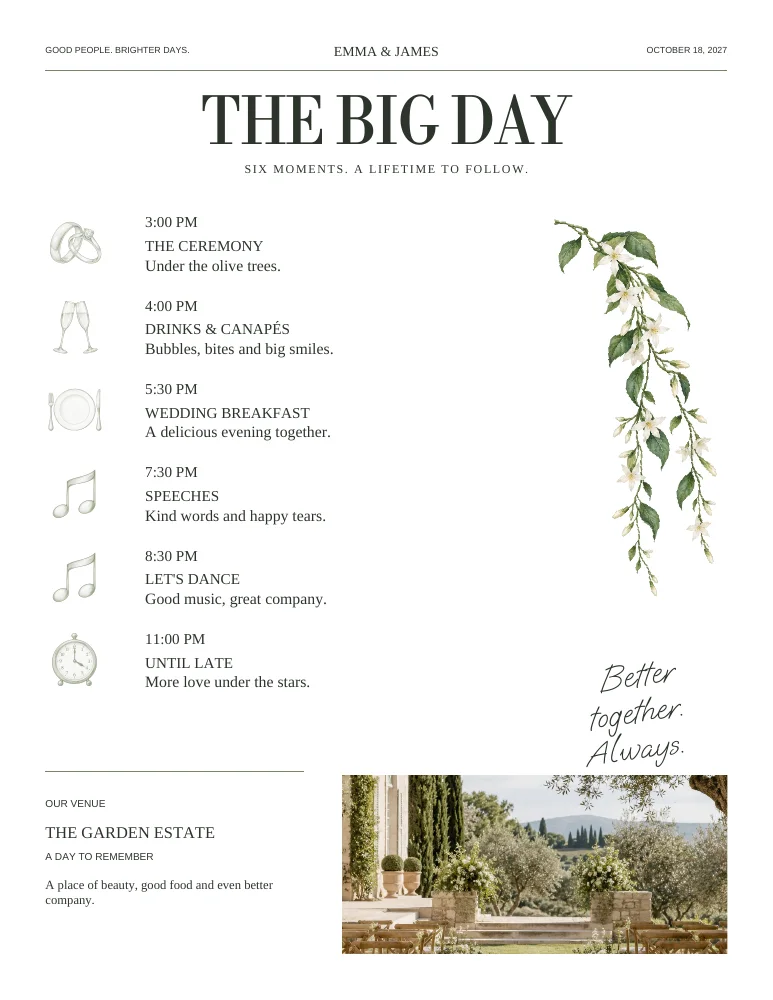 Botanical Minimal — The big day